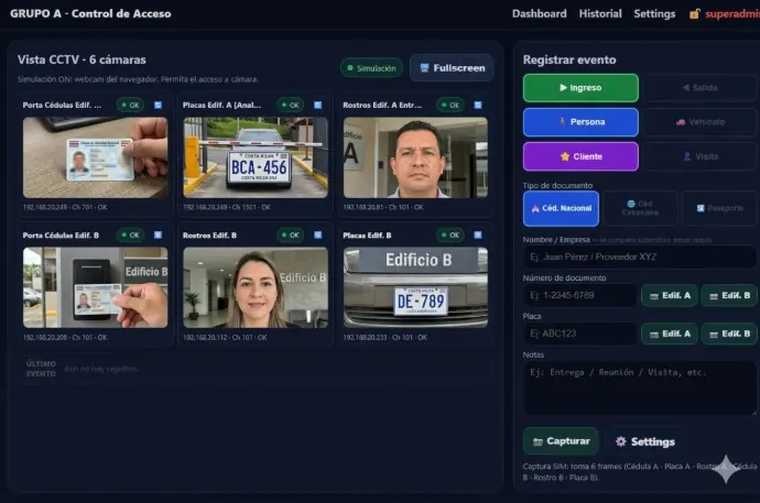 Control de Acceso PRO